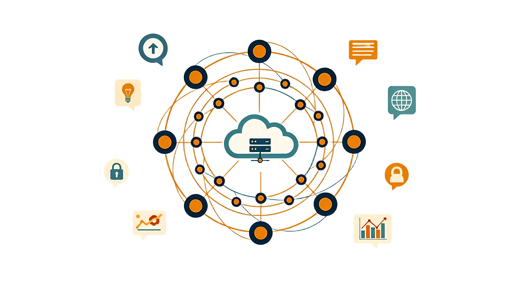 KI-Plattform Dashboard - Managed KI-Hosting
